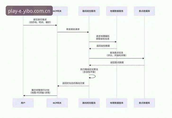 亿博官方网站官方下载 亿博官方网站官方下载全维度解析——从登录到安全体验的深度指南